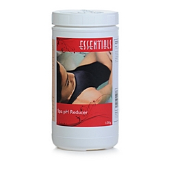 Essentials Water Balance
